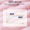 Bubble Heating Blanket | Vintage Style, Machine Washable, Mixed Color, Satin Weave, All Season, Multipurpose Use, Plug Powered,