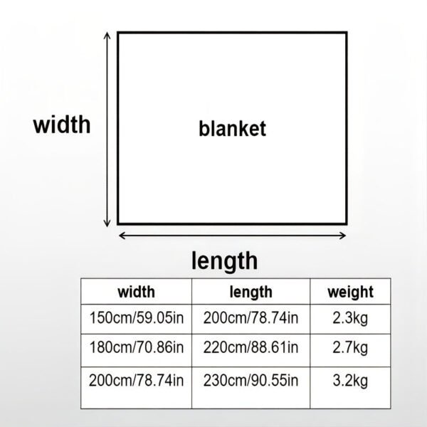 A Single Piece, Double Layered, Thickened High Quality Raschel Blanket Made Of Snowflake Plush, Providing Warmth And Comfort. Suitable For Various Settings Like Sofas, Beds, Offices, And Travel. It Makes A Great Gift For Holidays, Year, Valentine'S Da